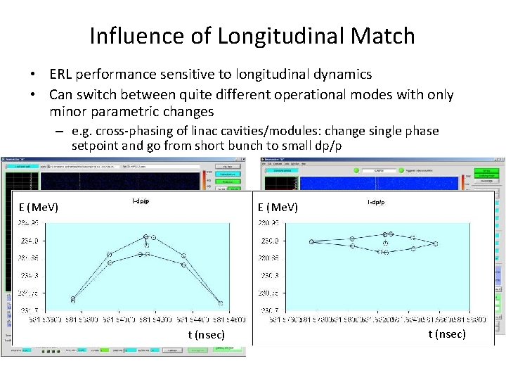 Influence of Longitudinal Match • ERL performance sensitive to longitudinal dynamics • Can switch