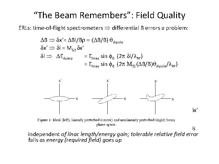 “The Beam Remembers”: Field Quality ERLs: time-of-flight spectrometers differential B errors a problem: DB