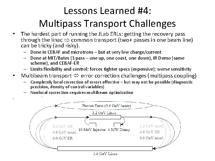 Lessons Learned #4: Multipass Transport Challenges • The hardest part of running the JLab