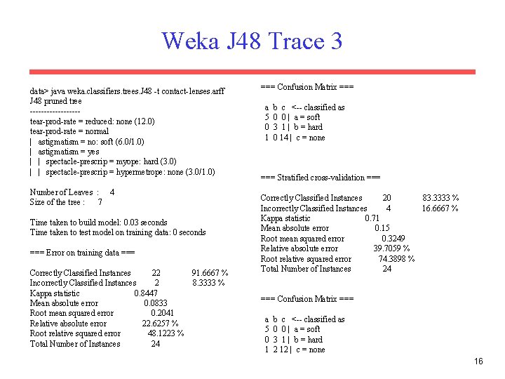 Weka J 48 Trace 3 data> java weka. classifiers. trees. J 48 -t contact-lenses.