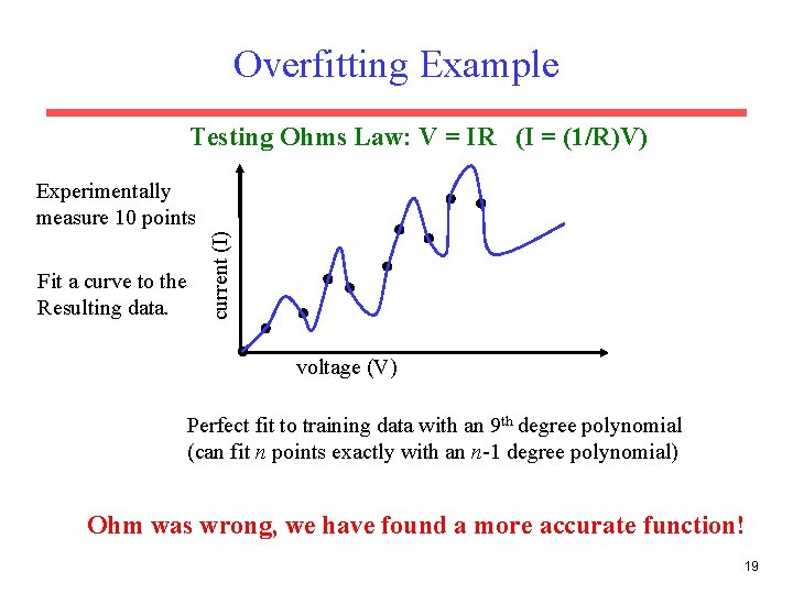 Overfitting Example Testing Ohms Law: V = IR (I = (1/R)V) Fit a curve
