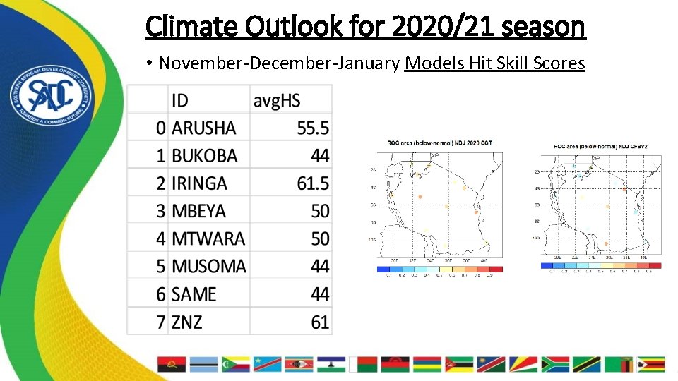 Climate Outlook for 2020/21 season • November-December-January Models Hit Skill Scores 