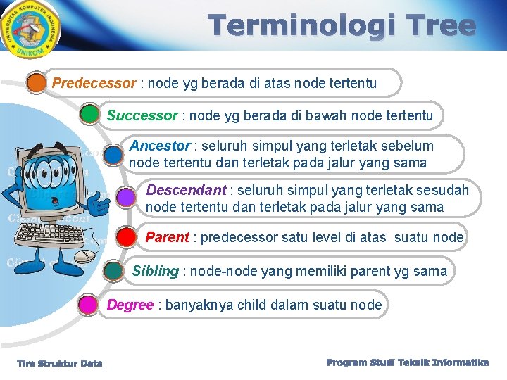 Terminologi Tree Predecessor : node yg berada di atas node tertentu Successor : node