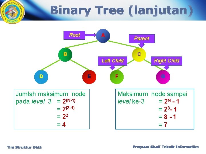 Binary Tree (lanjutan) Root A Parent B C Left Child D Jumlah maksimum node