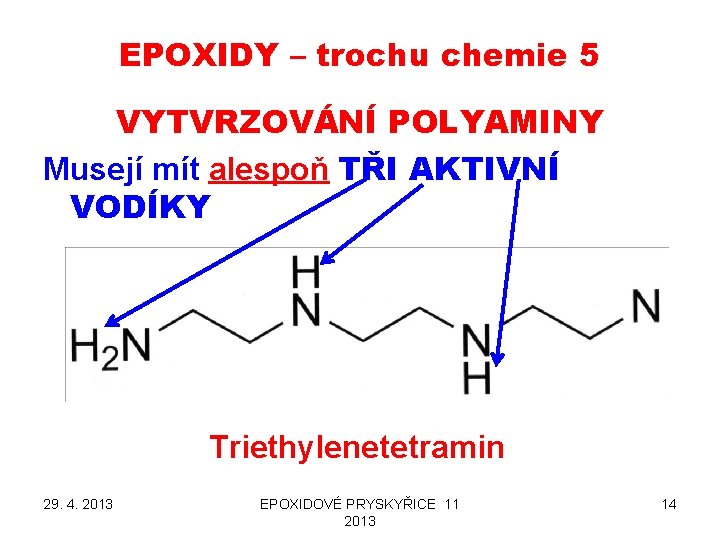 EPOXIDY – trochu chemie 5 VYTVRZOVÁNÍ POLYAMINY Musejí mít alespoň TŘI AKTIVNÍ VODÍKY Triethylenetetramin