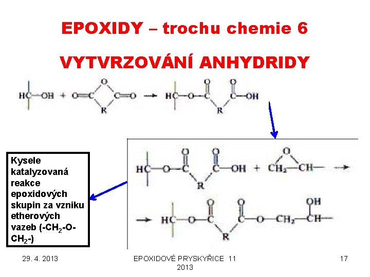 EPOXIDY – trochu chemie 6 VYTVRZOVÁNÍ ANHYDRIDY Kysele katalyzovaná reakce epoxidových skupin za vzniku