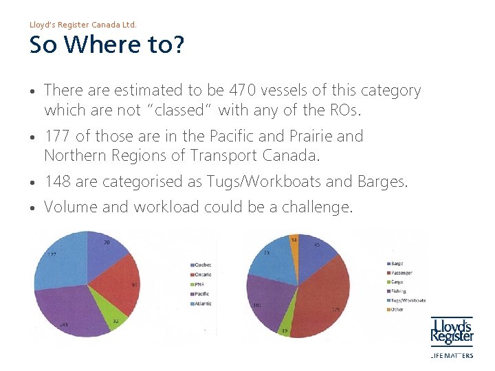 Lloyd’s Register Canada Ltd. So Where to? • There are estimated to be 470