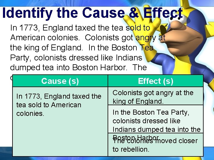 Identify the Cause & Effect In 1773, England taxed the tea sold to American