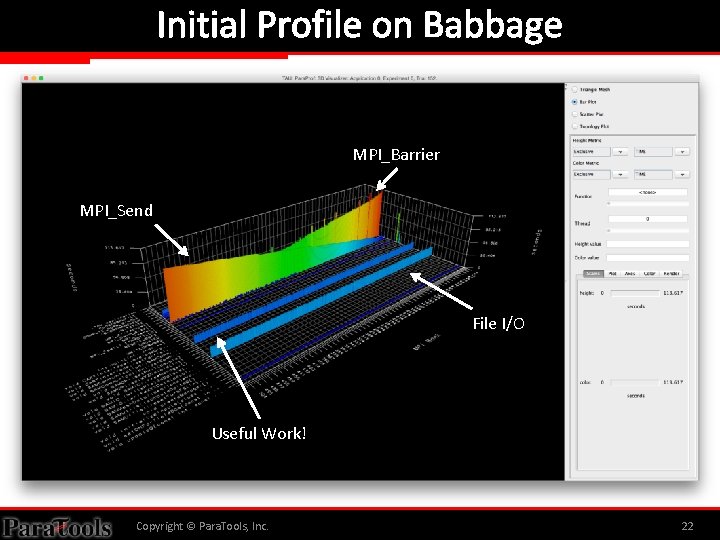 Initial Profile on Babbage MPI_Barrier MPI_Send File I/O Useful Work! Copyright © Para. Tools,
