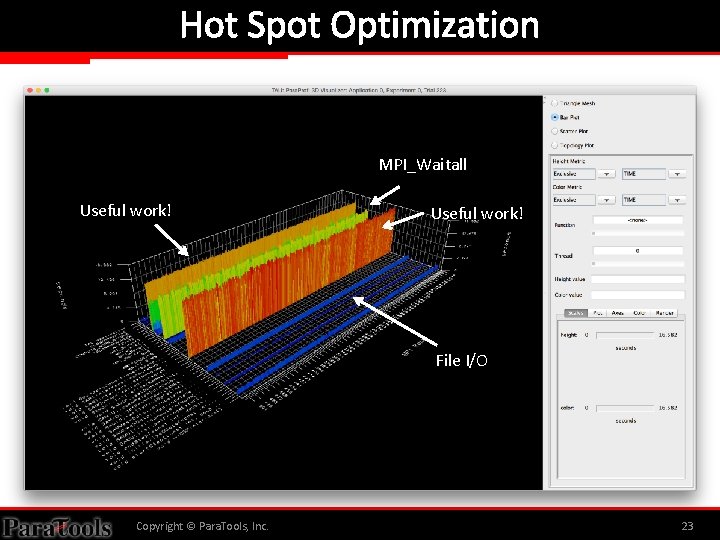 Hot Spot Optimization MPI_Waitall Useful work! File I/O Copyright © Para. Tools, Inc. 23