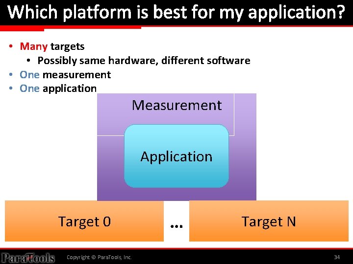 Which platform is best for my application? • Many targets • Possibly same hardware,