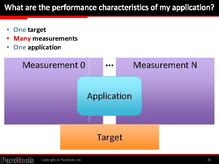 What are the performance characteristics of my application? • One target • Many measurements