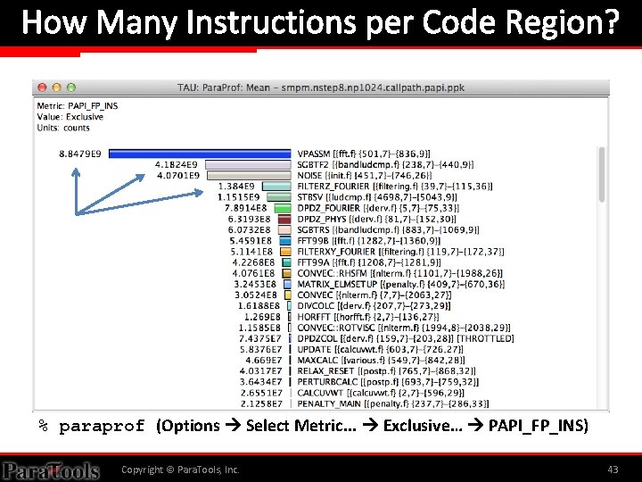 How Many Instructions per Code Region? % paraprof (Options Select Metric. . . Exclusive…