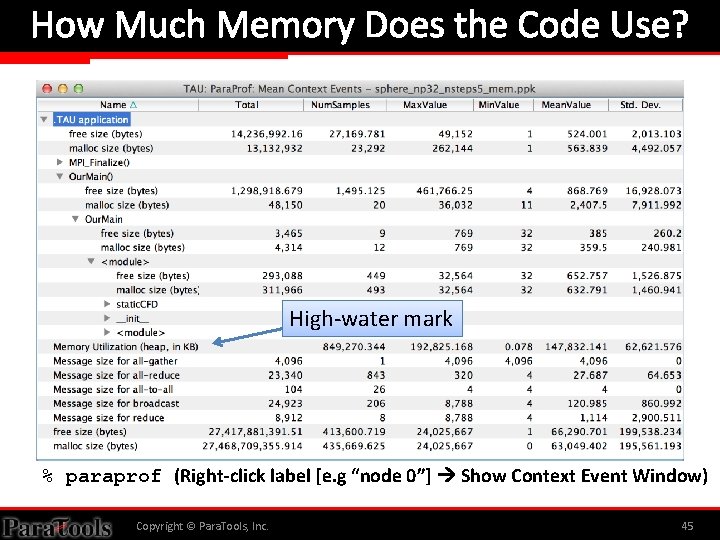 How Much Memory Does the Code Use? High-water mark % paraprof (Right-click label [e.