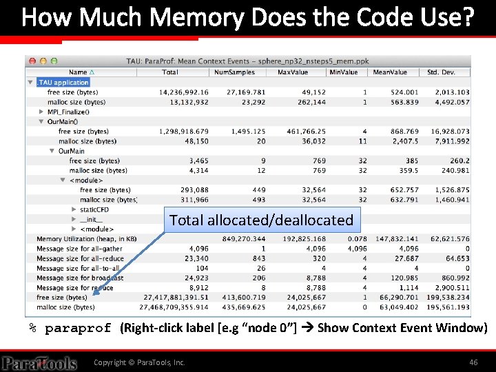 How Much Memory Does the Code Use? Total allocated/deallocated % paraprof (Right-click label [e.