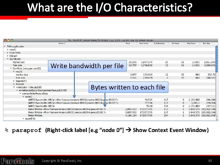 What are the I/O Characteristics? Write bandwidth per file Bytes written to each file