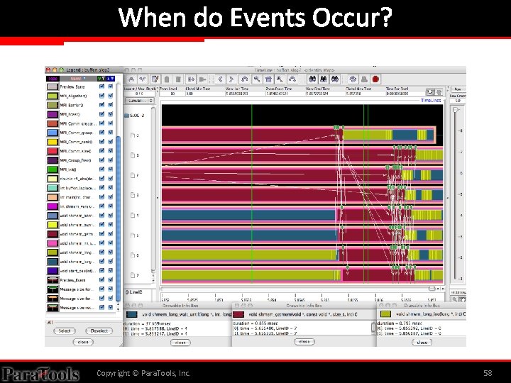 When do Events Occur? Copyright © Para. Tools, Inc. 58 