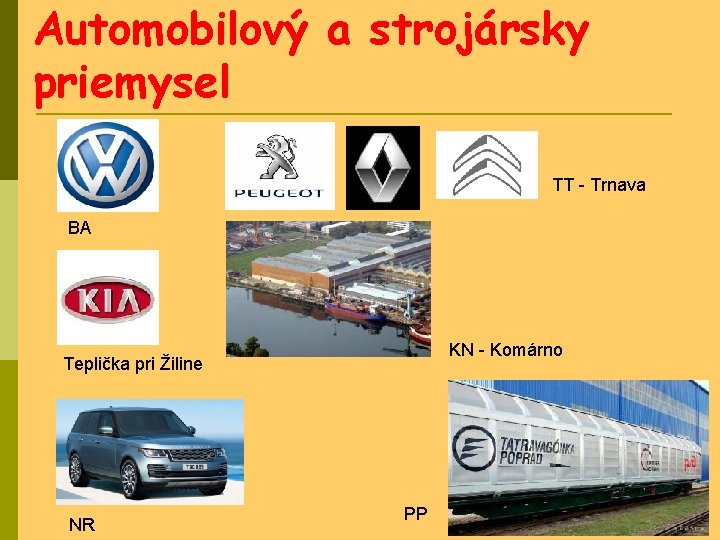 Automobilový a strojársky priemysel TT - Trnava BA KN - Komárno Teplička pri Žiline