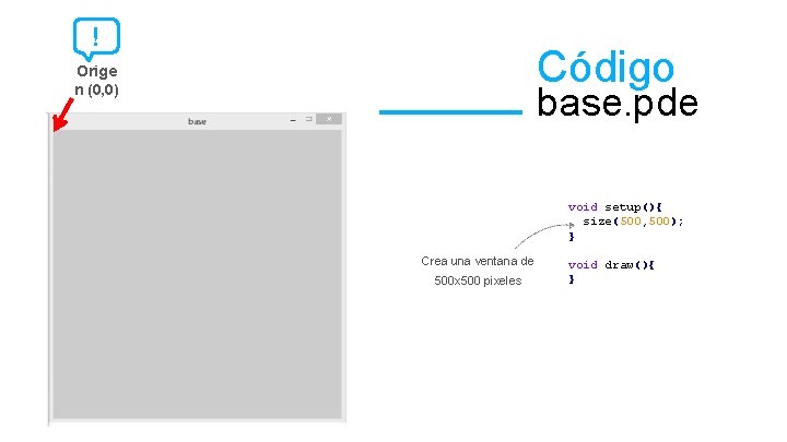! Código Orige n (0, 0) base. pde void setup(){ size(500, 500); } Crea