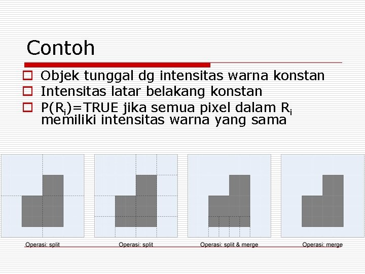 Contoh o Objek tunggal dg intensitas warna konstan o Intensitas latar belakang konstan o