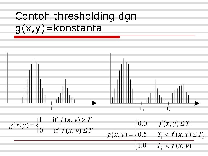 Contoh thresholding dgn g(x, y)=konstanta 