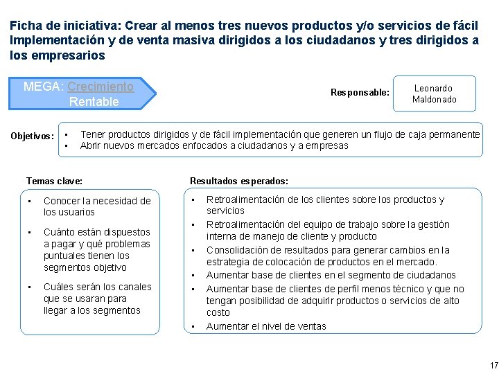 Ficha de iniciativa: Crear al menos tres nuevos productos y/o servicios de fácil Implementación