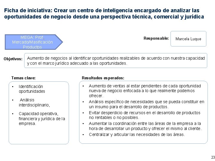 Ficha de iniciativa: Crear un centro de inteligencia encargado de analizar las oportunidades de