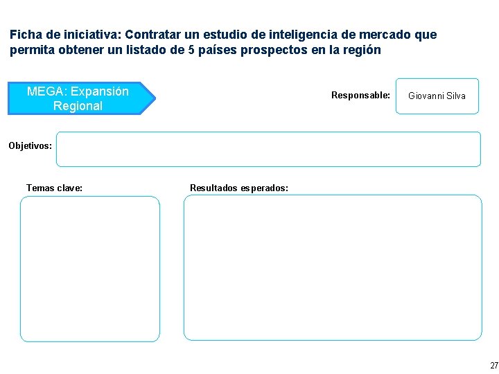 Ficha de iniciativa: Contratar un estudio de inteligencia de mercado que permita obtener un