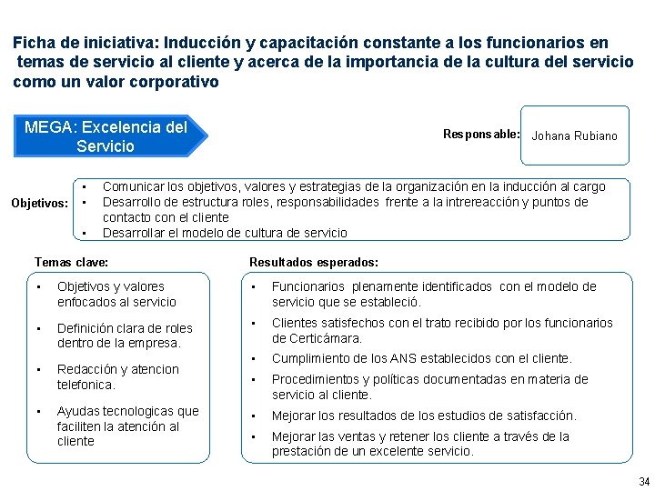 Ficha de iniciativa: Inducción y capacitación constante a los funcionarios en temas de servicio