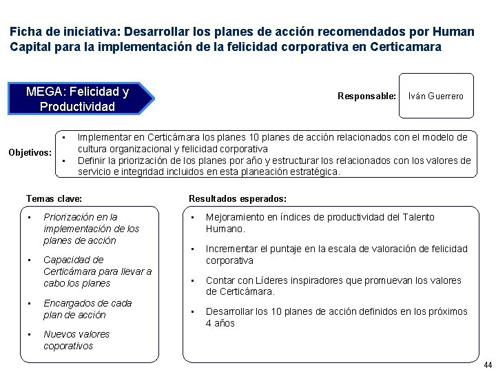 Ficha de iniciativa: Desarrollar los planes de acción recomendados por Human Capital para la