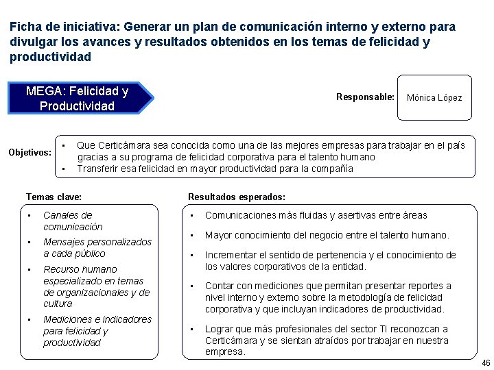 Ficha de iniciativa: Generar un plan de comunicación interno y externo para divulgar los