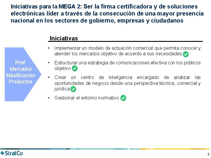 Iniciativas para la MEGA 2: Ser la firma certificadora y de soluciones electrónicas líder