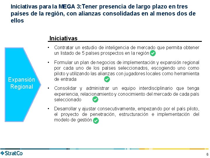Iniciativas para la MEGA 3: Tener presencia de largo plazo en tres países de