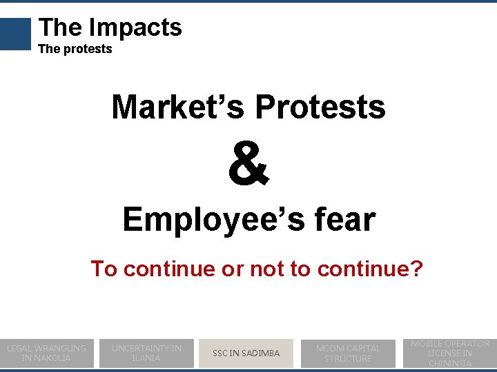 The Impacts The protests Market’s Protests & Employee’s fear To continue or not to