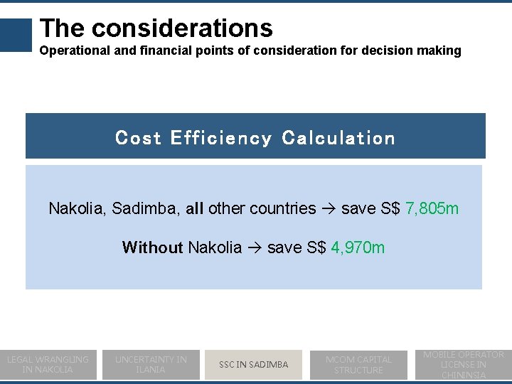 The considerations Operational and financial points of consideration for decision making Cost Efficiency Calculation