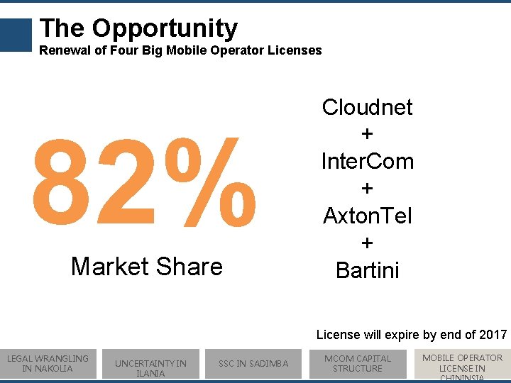 The Opportunity Renewal of Four Big Mobile Operator Licenses 82% Market Share Cloudnet +