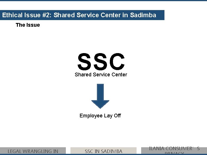 Ethical Issue #2: Shared Service Center in Sadimba The Issue SSC Shared Service Center