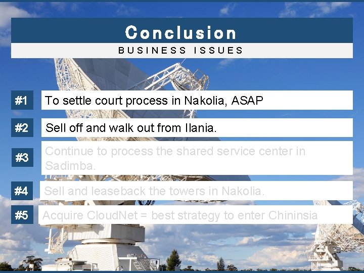 Conclusion BUSINESS ISSUES #1 To settle court process in Nakolia, ASAP #2 Sell off