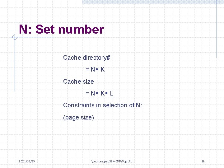 N: Set number Cache directory# =N K Cache size =N K L Constraints in