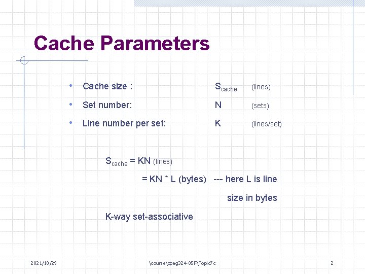 Cache Parameters • Cache size : Scache (lines) • Set number: N (sets) •