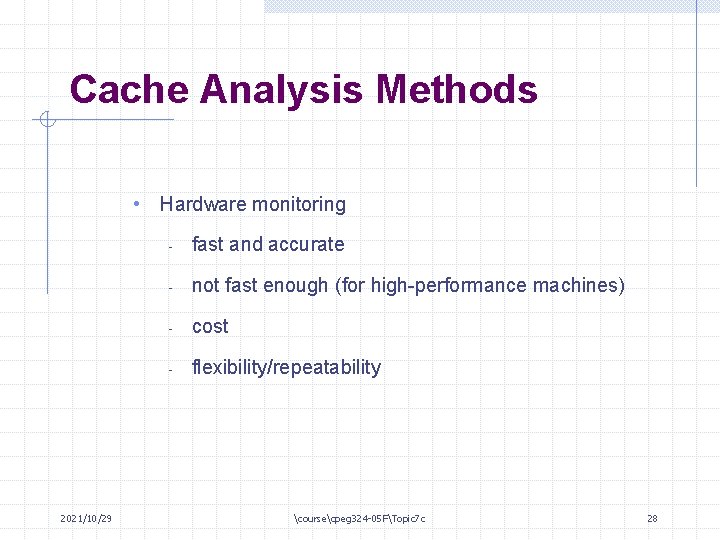 Cache Analysis Methods • Hardware monitoring 2021/10/29 - fast and accurate - not fast