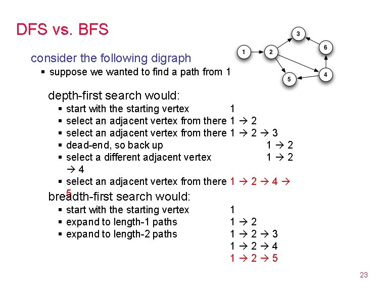 DFS vs. BFS consider the following digraph § suppose we wanted to find a