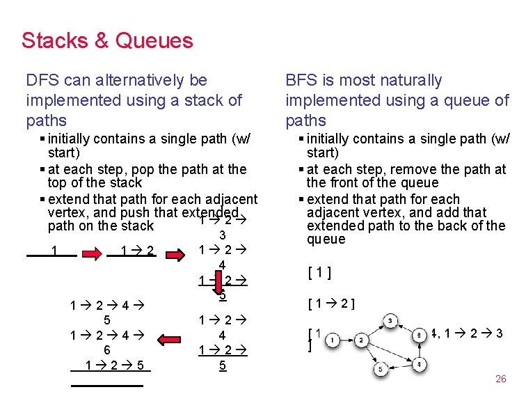 Stacks & Queues DFS can alternatively be implemented using a stack of paths §