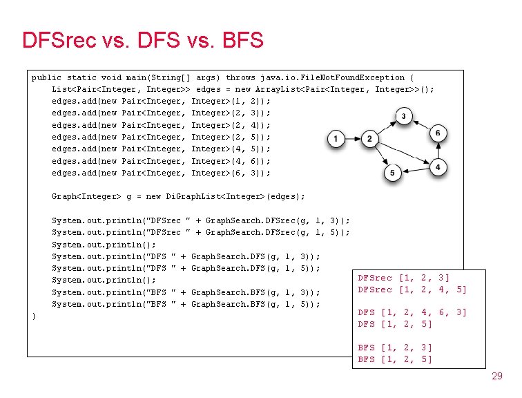 DFSrec vs. DFS vs. BFS public static void main(String[] args) throws java. io. File.