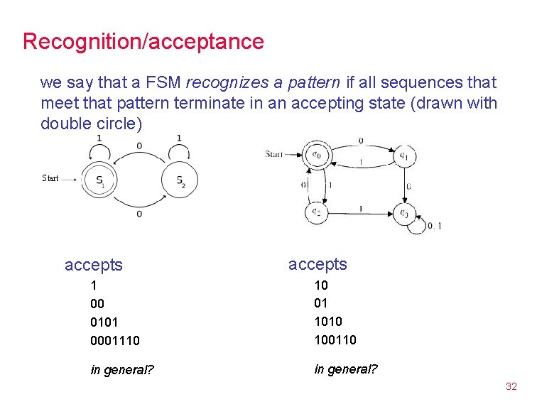 Recognition/acceptance we say that a FSM recognizes a pattern if all sequences that meet