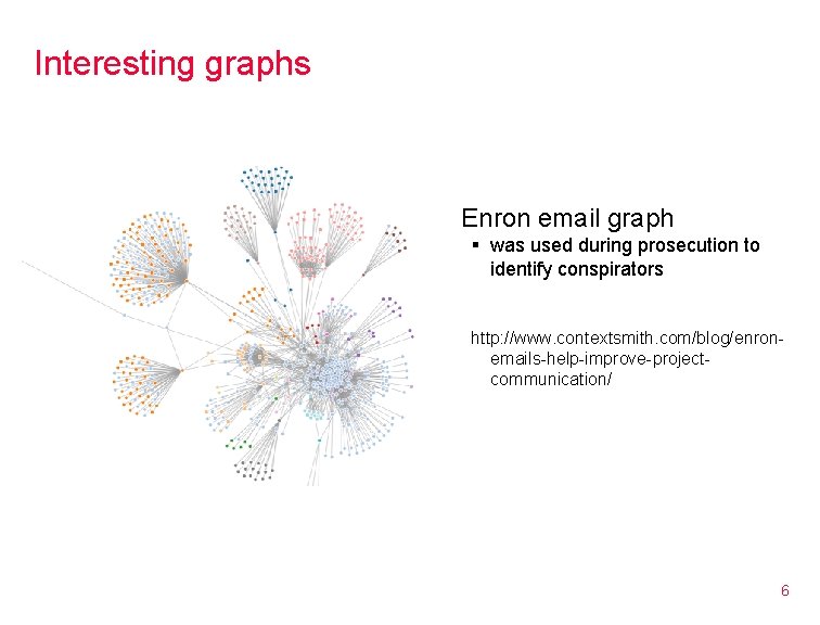 Interesting graphs Enron email graph § was used during prosecution to identify conspirators http: