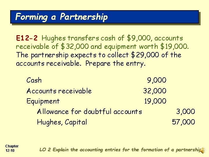 Forming a Partnership E 12 -2 Hughes transfers cash of $9, 000, accounts receivable