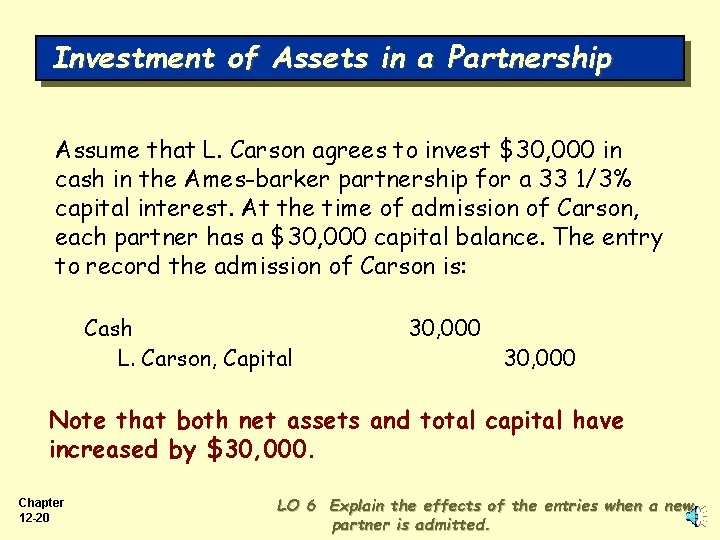 Investment of Assets in a Partnership Assume that L. Carson agrees to invest $30,