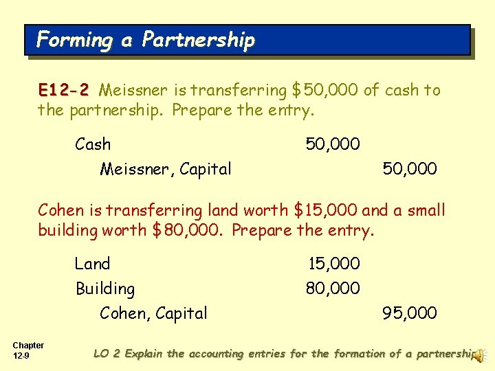 Forming a Partnership E 12 -2 Meissner is transferring $50, 000 of cash to