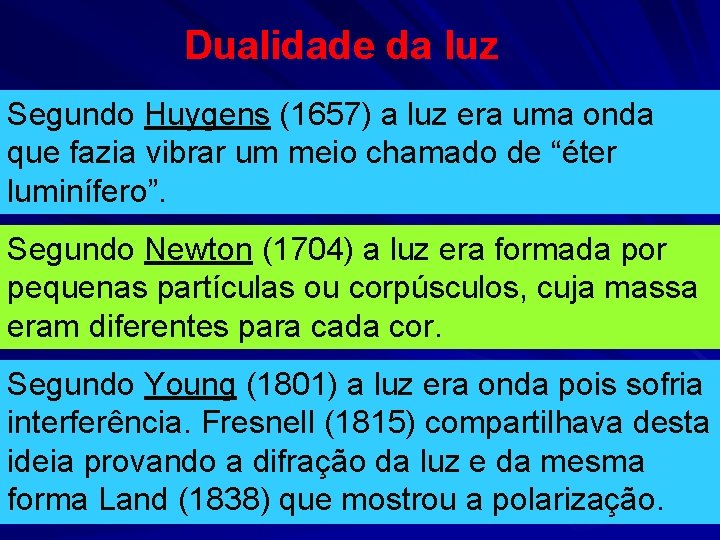 Dualidade da luz Segundo Huygens (1657) a luz era uma onda que fazia vibrar